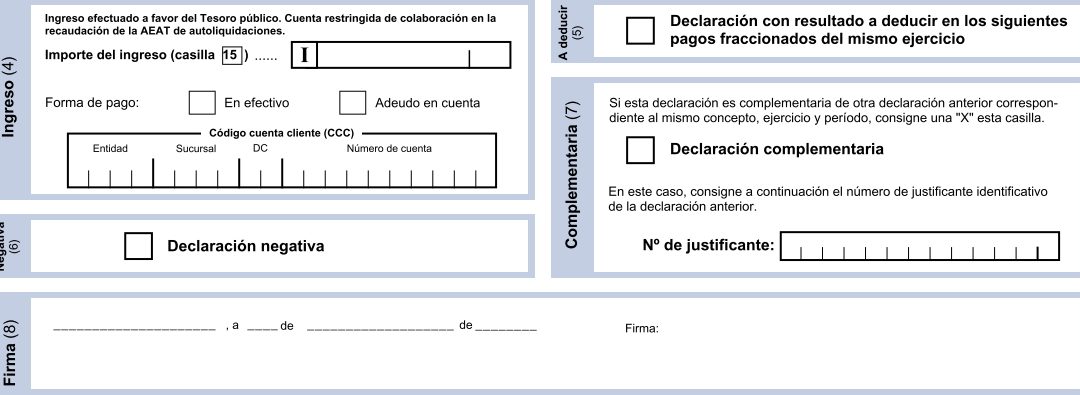 Dudas a la hora de presentar el Modelo 131: La estimación objetiva para Empresarios