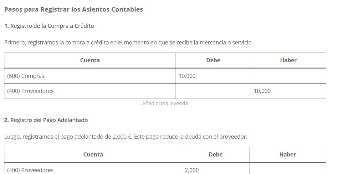 Explicación de cálculo de un asiento contable, a crédito y con pago adelantado y descuento de pronto pago