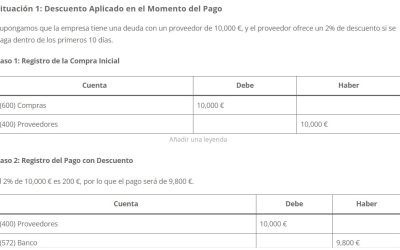 Asiento contable pago a proveedores con descuento a pronto pago dos tipos diferentes