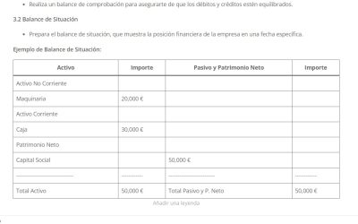 Explicación de contabilización una empresa desde cero, montaje de balance y presentación de impuestos