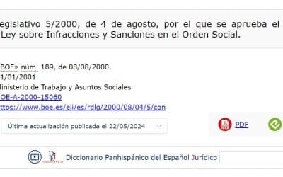 Ley sobre Infracciones y Sanciones en el Orden Social (LISOS) ayuda y explicación